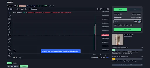 Choose Memecoin