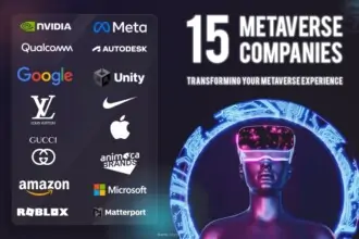 15 Metaverse companies transforming your Metaverse experience Article Website