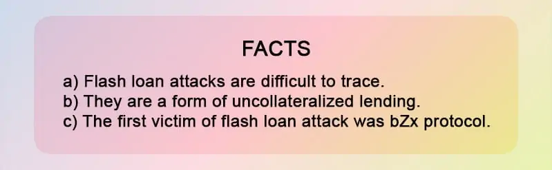 Fact on Flash Loan Attacks 