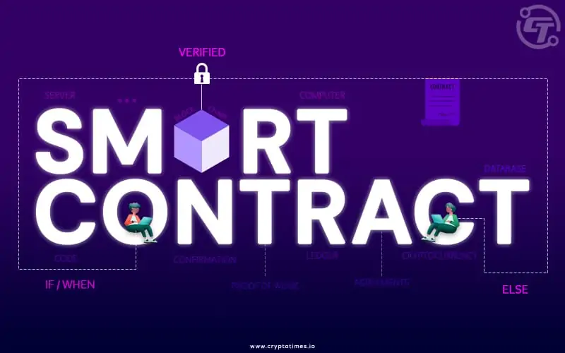 Smart Contract Article Website